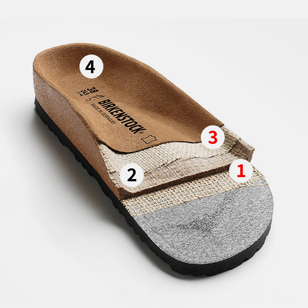 BIRKENSTOCK / Sandalias Boston Pro