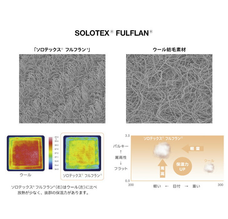 JAPAN BLUE JEANS / Pantalón Oficial Tapered FULFLAN Serge